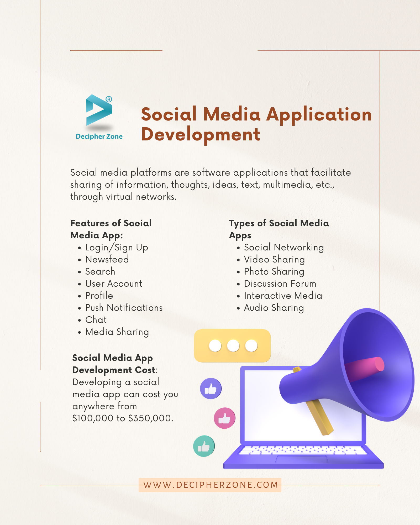 Social Media Application Development